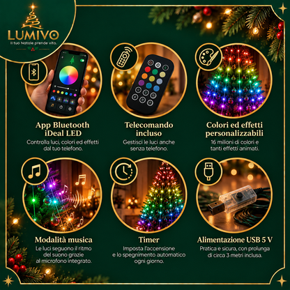 Luci Smart per Albero di Natale – controllabili dall'app